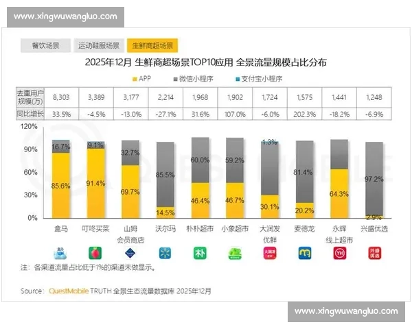 体育赛事点击率飙升背后的流量密码与商业价值解析全景观察与趋势前瞻