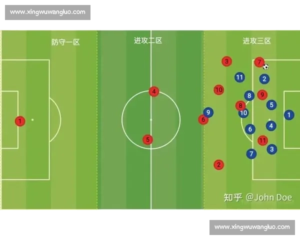 直塞球战术演变与现代足球进攻体系解析十大经典案例与实战技巧剖析