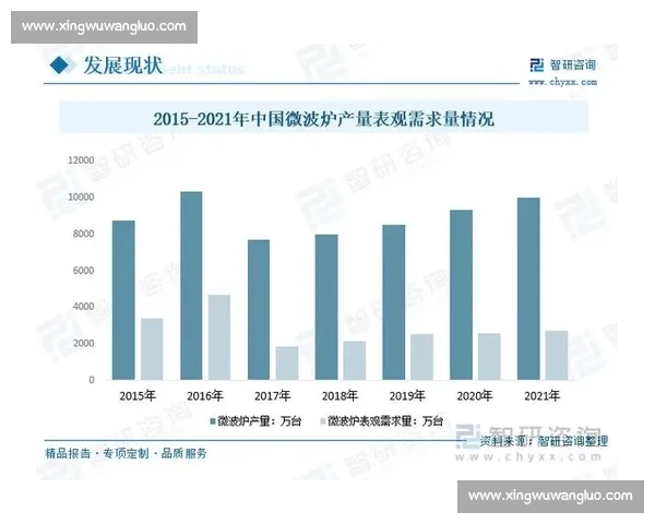 数据炸裂背后的真相揭秘，引爆行业趋势与未来潜力